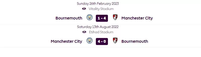 Nhận định bóng đá Manchester City vs Bournemouth